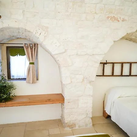 Antiche Dimore Terrarossa Alberobello