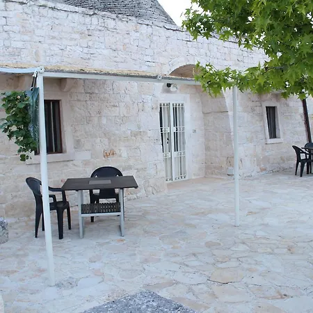 Holiday home Antiche Dimore Terrarossa *