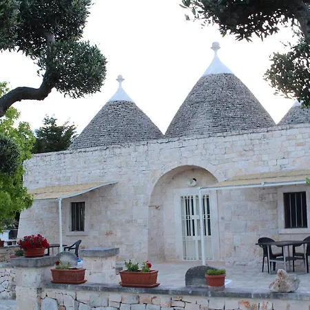 Antiche Dimore Terrarossa * Alberobello