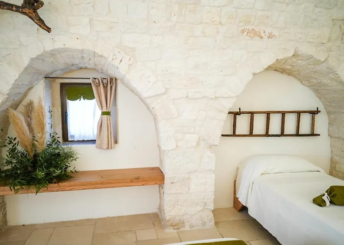 Antiche Dimore Terrarossa Alberobello